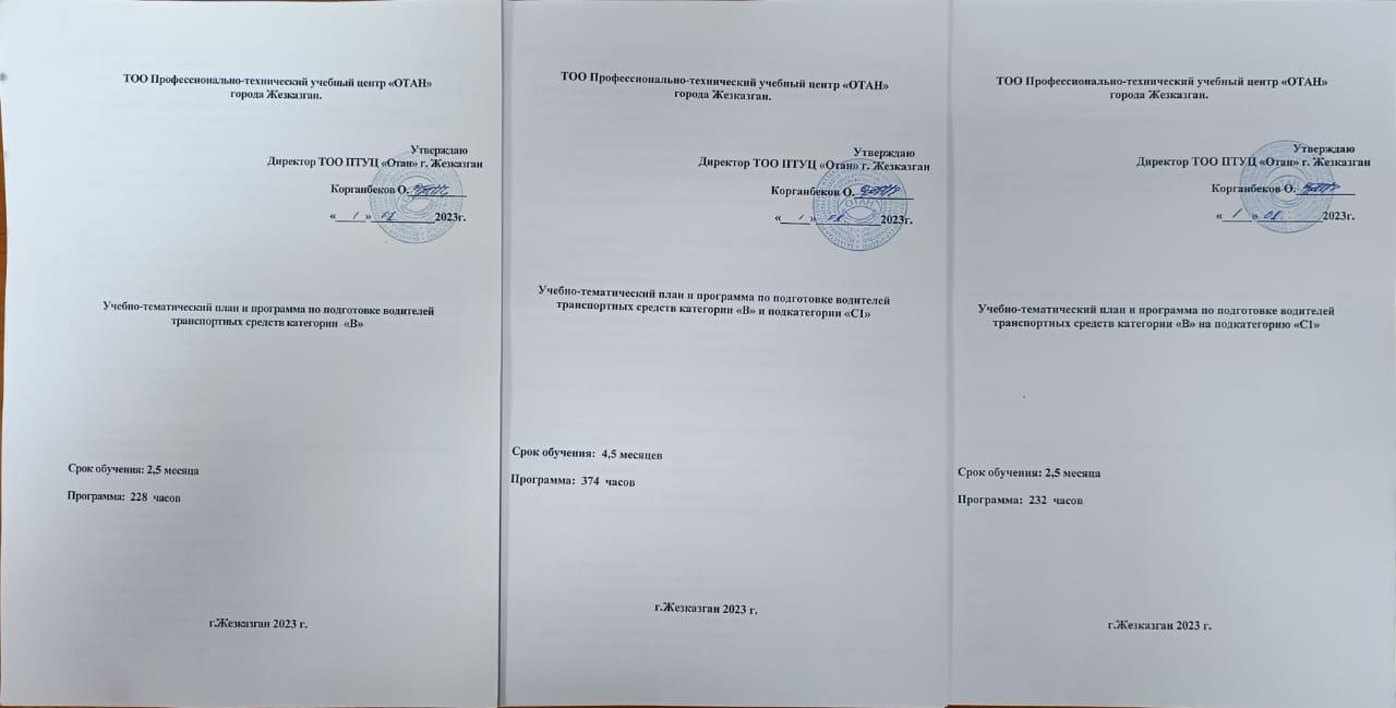 Программы обучения